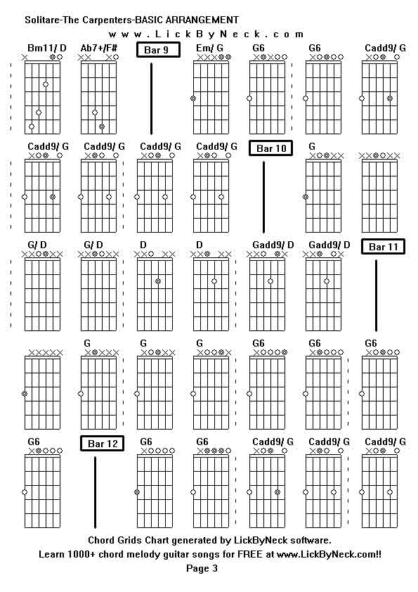 Chord Grids Chart of chord melody fingerstyle guitar song-Solitare-The Carpenters-BASIC ARRANGEMENT,generated by LickByNeck software.